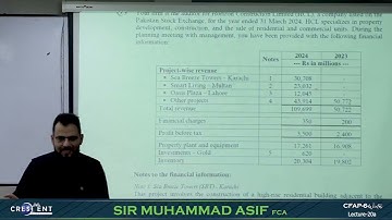 CFAP 06 Audit Lecture 20 Sir Muhammad Asif Online Free  | Crescent College | CA Pakistan Platform