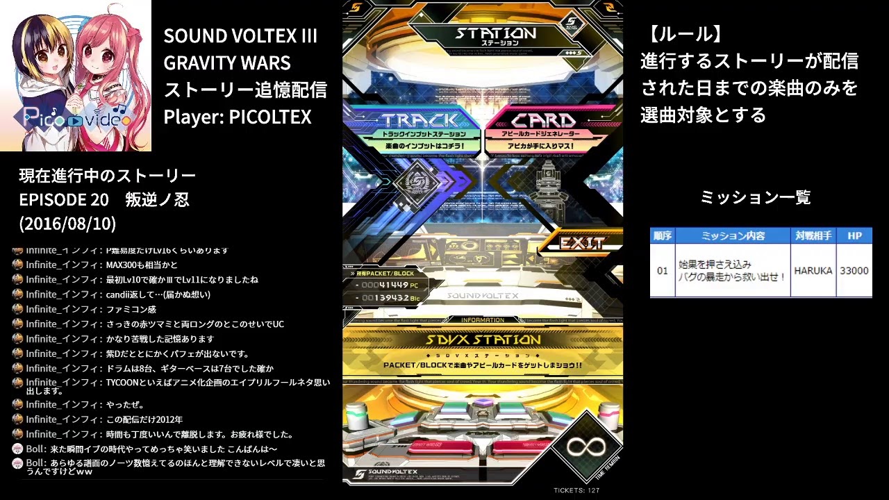 ぴこ Picoltex Sound Voltex Iii Gravity Wars ストーリー追憶配信 8 Youtube ぴこ Picoltex Sound Voltex Iii Gravity Wars ストーリー追憶配信 8 Youtube