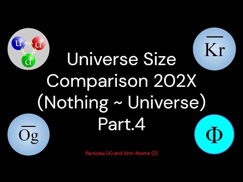 Universe Size Comparison【Part 4】(1.5zm ~ 2zm)