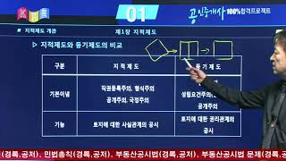2019년 경록 공인중개사 부동산공시법 샘플강의