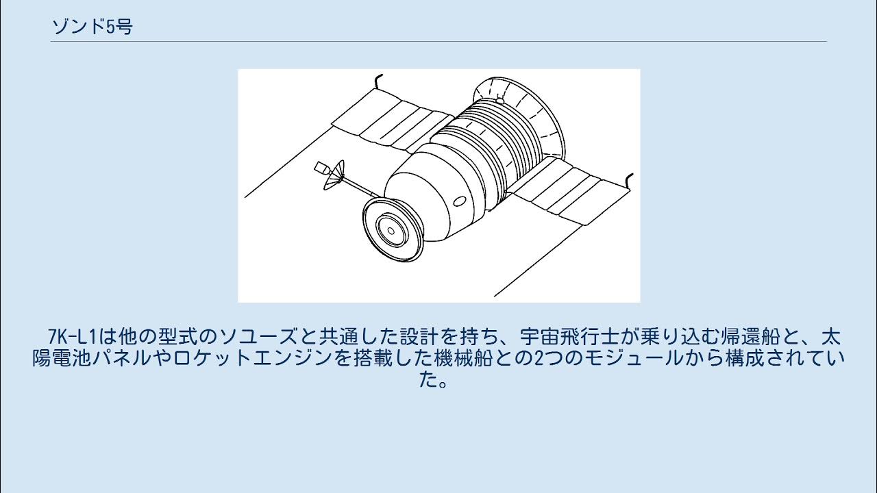 ゾンド5号 YouTube