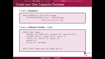 Cassandra 2   Create Database