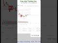 Live Grid Trading Simulation| with hedging #automatedtrading #trading #algotrading #XAUUSD