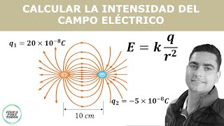 Como calcular el Campo Eléctrico entre 2 cargas puntuales by Física para todos 318 views 2 months ago 8 minutes, 44 seconds