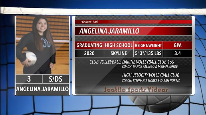 Angelina Jaramillo Volleyball Highlights - March 2...