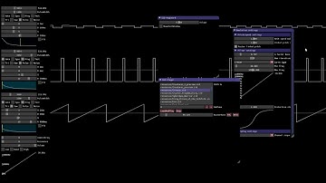 C64 Audio / SID Chip Emulator