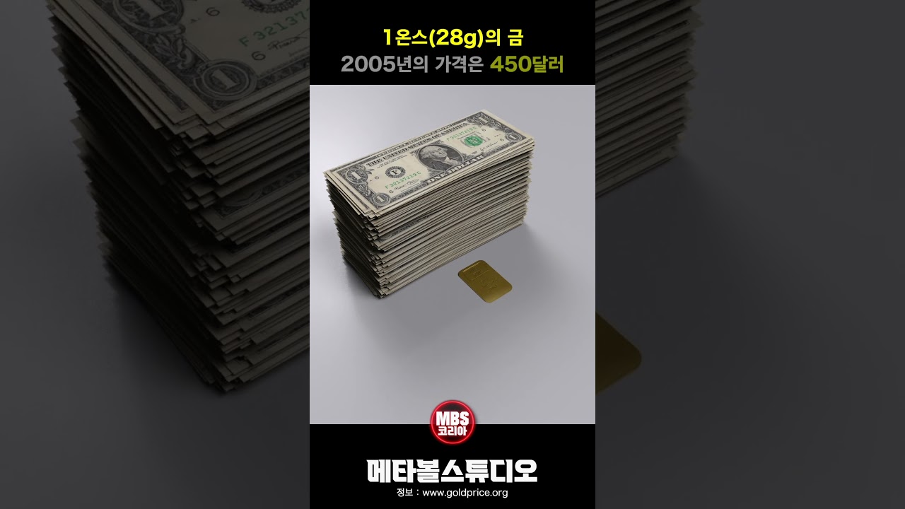 1온스(28g)의 금은 얼마? 골드 가격 변천 - YouTube