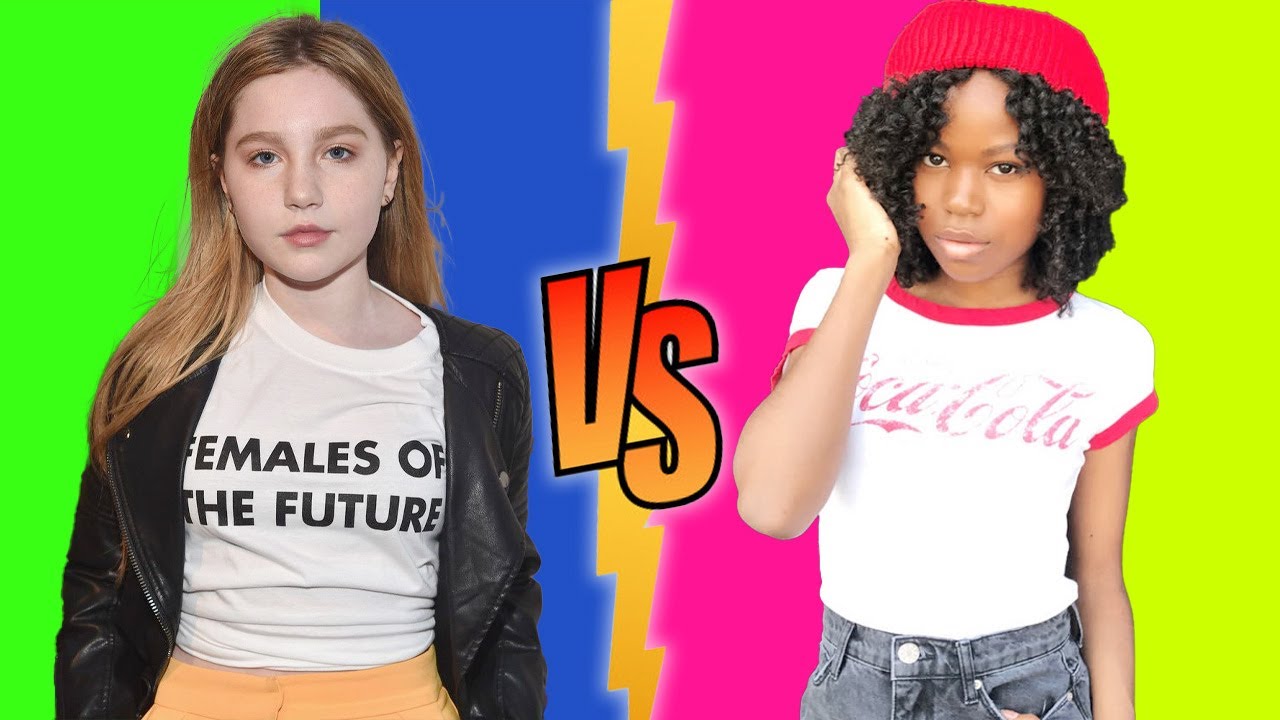 Ella Anderson  VS Riele Downs Transformation ★ 2021