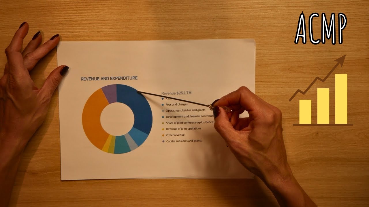 Познавательное АСМР: графики и статистика