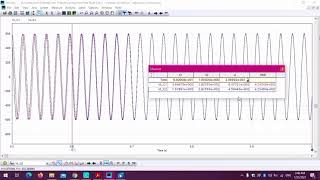 Simulation of Parallel Operation of Synchrouns Generator (Lab 6)