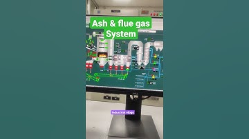 Ash And Flue Gas System Of Slop Fired Boiler #shorts