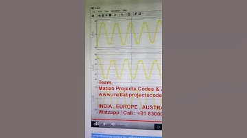 Comprehensive control for unified power quality conditioners