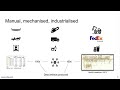 Schema management with Scalameta by Lars Albertsson