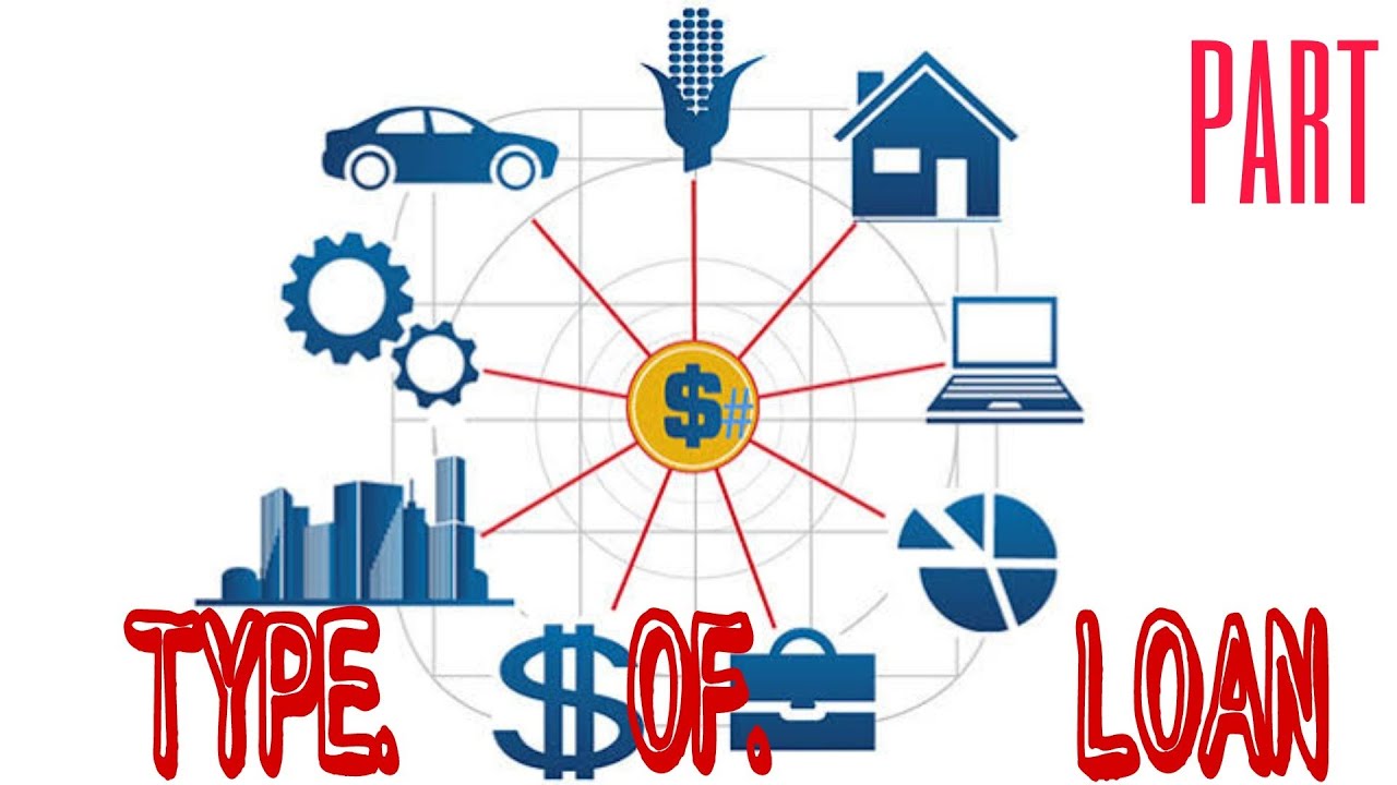 What Is loan all types of loans , Loans, Mortgage, Attorney, Credit