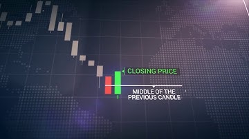 Piercing Line Candlestick Pattern IQ Option Binary Options
