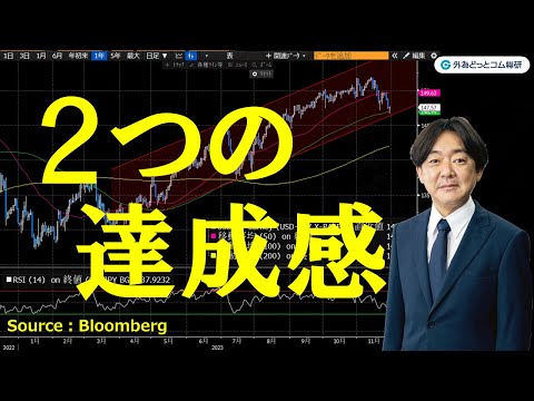 FX ライブ配信、ドル円２つの達成感、今後はどうなる (2023年11月29日)