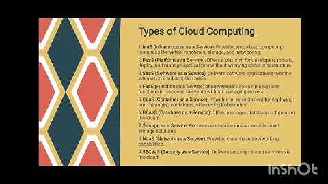 Cloud Computing - Virtualization Tools - Cloud Storage Benefits
