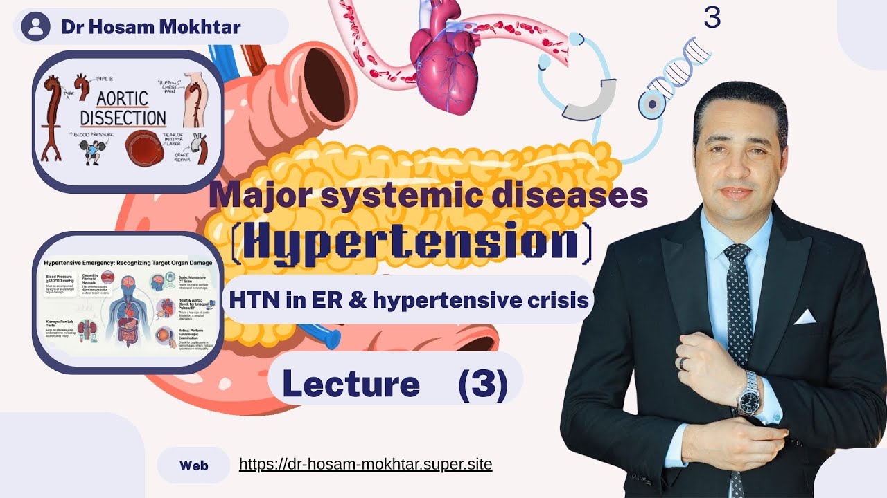 3- Hypertension part (3)