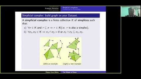 The Shape of Data [Peguy Kem-Meka]