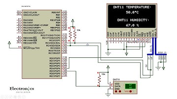 PIC16F877A  a small weather station | Measure & Display temperature with relative humidity