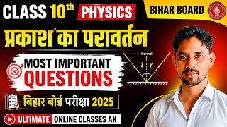 Class 10th physics Chapter 1st Bihar board Class 10th physics Chapter 1st Bihar board