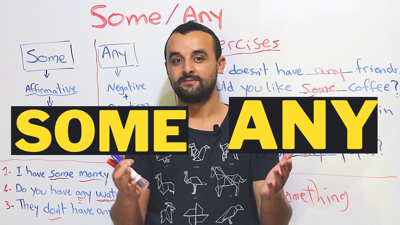 Грамматика английского языка: объяснение использования Some и Any в английском языке