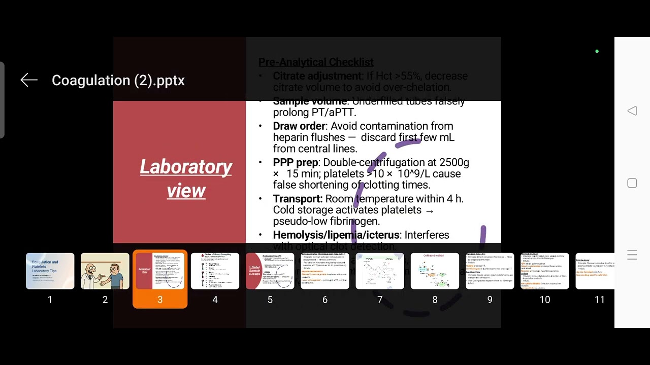 Coagulation and Platelets testing: Tips and Tricks. Part 1. Dr. Ahmed Almenshawy 