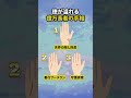 徳が溢れる億万長者の手相