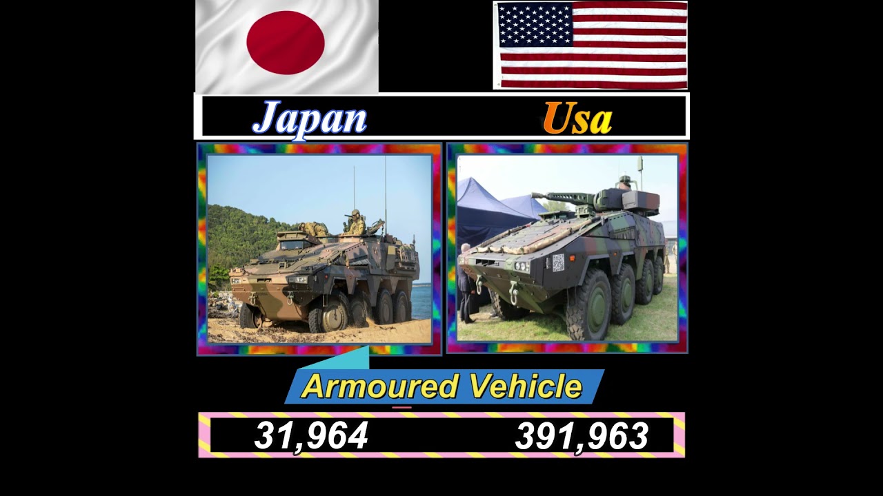 japan vs usa military army power 