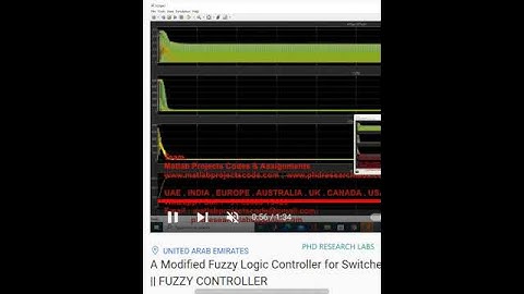 A Modified Fuzzy Logic Controller for Switched Reluctance Motor Drives   SRM - FUZZY CONTROLLER