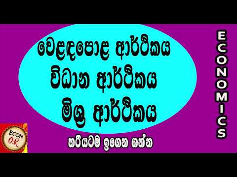 #මූලික ආර්ථික ප්‍රශ්න, # basic economics problems in Sinhala.