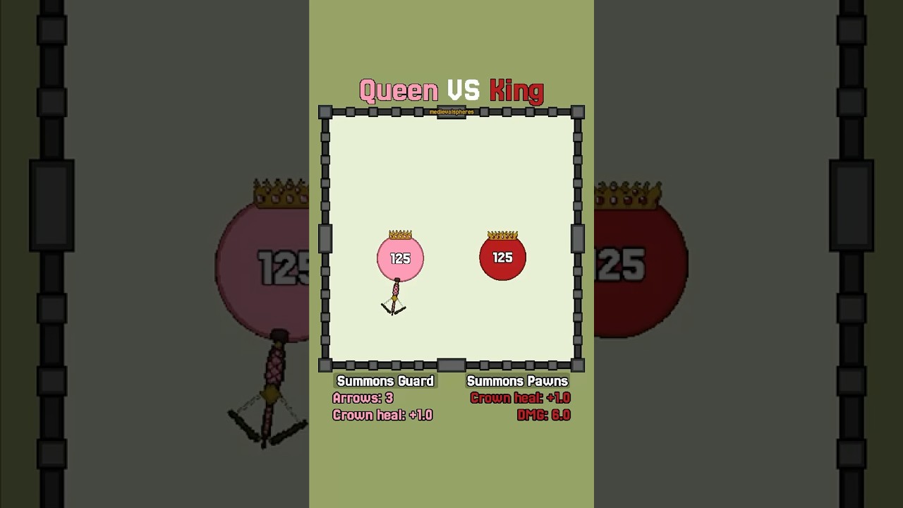 Queen 👑 VS 🤴 King