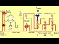 How to Control the Operation of the Automatic Transmission