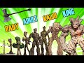 BABY GROOT to KING GROOT, explained in 3 minutes!