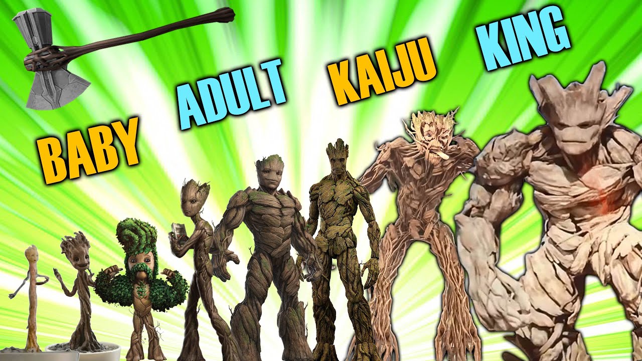 BABY GROOT to KING GROOT, explained in 3 minutes! 