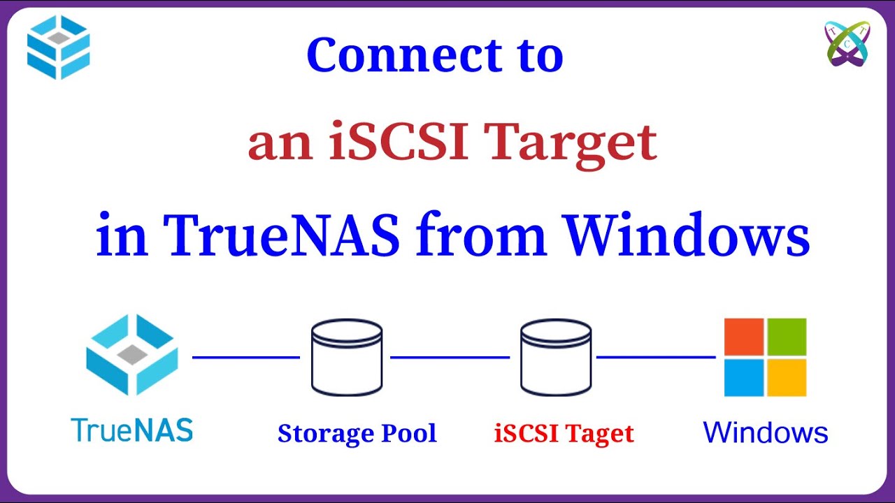 TrueNAS Part 4 Connect To An ISCSI Target In TrueNAS From Windows truenas-part-4-connect-to-an-iscsi-target-in-truenas-from-windows