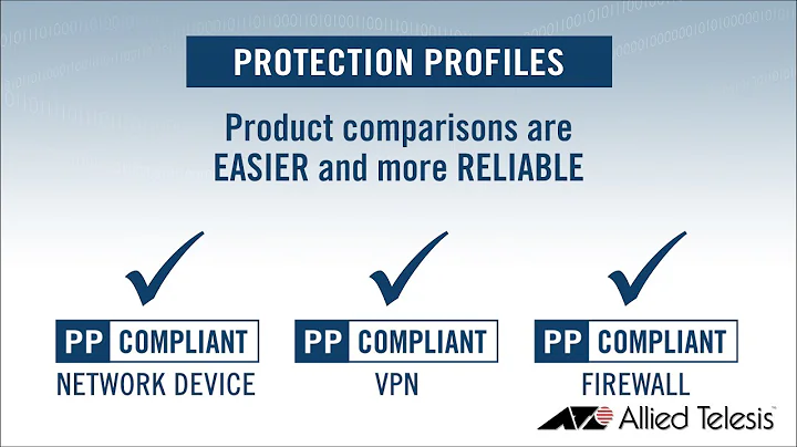 Common Criteria in 5 minutes, What is Common Criteria?