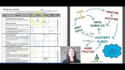 Flipped Learning Full 2