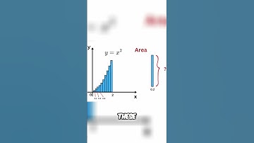 Math Hack: Easily Calculate Area Using Parabola