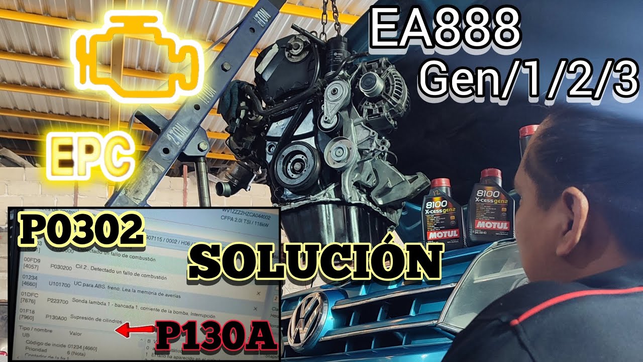 EPC CHECK ENGINE 2.0 TSI GRUPO VAG