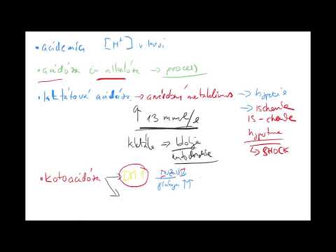Video: Rozdíl Mezi Alkalózou A Acidózou