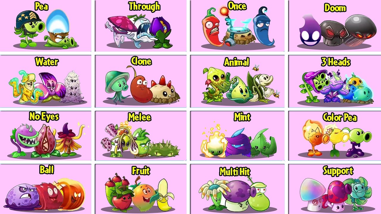 PVZ 2 - Random All Best Team 3 Plants Vs 4 Team Zombies - Who Will