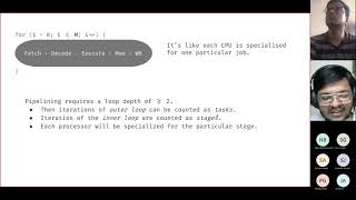 Interaction Meeting on Modules 161-165 (Pipelining, Blocking)