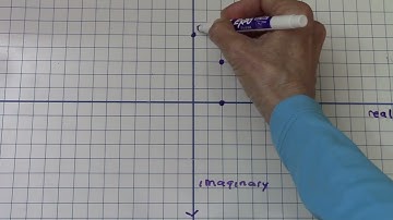 How to Graph, and Add and Subtract Complex Numbers