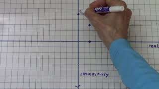 How to Graph, and Add and Subtract Complex Numbers