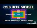 The CSS Box Model