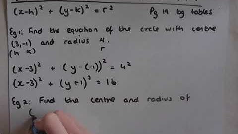 LC HL Coordinate Geometry of the Circle. Equation of a Circle with Centre (h,k)