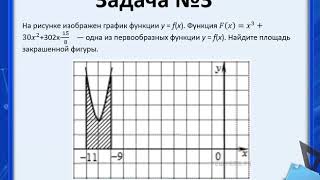 первообразная