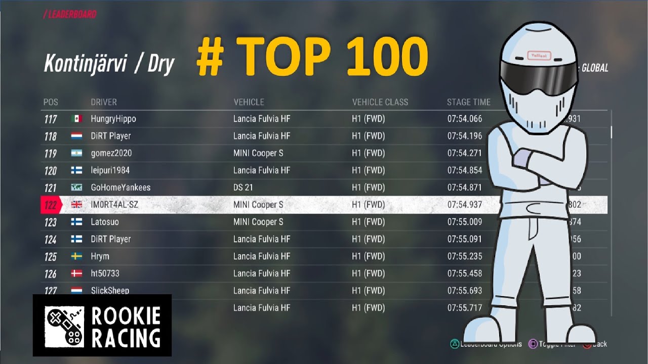 DiRT Rally 2.0 - H1. Finland Top 100 Leaderboard Chase (PS5)