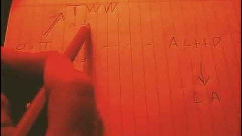 Zelda Timeline 101: Basic Layout Around Ocarina of Time (Part 1)